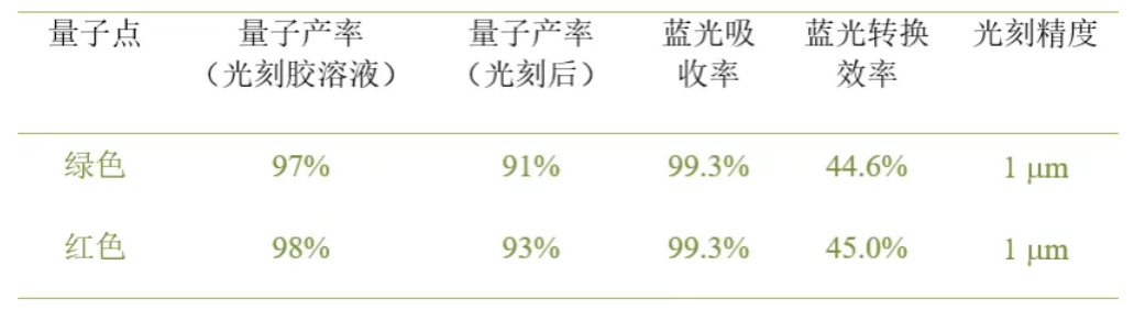 企业微信截图_17333036833471.png