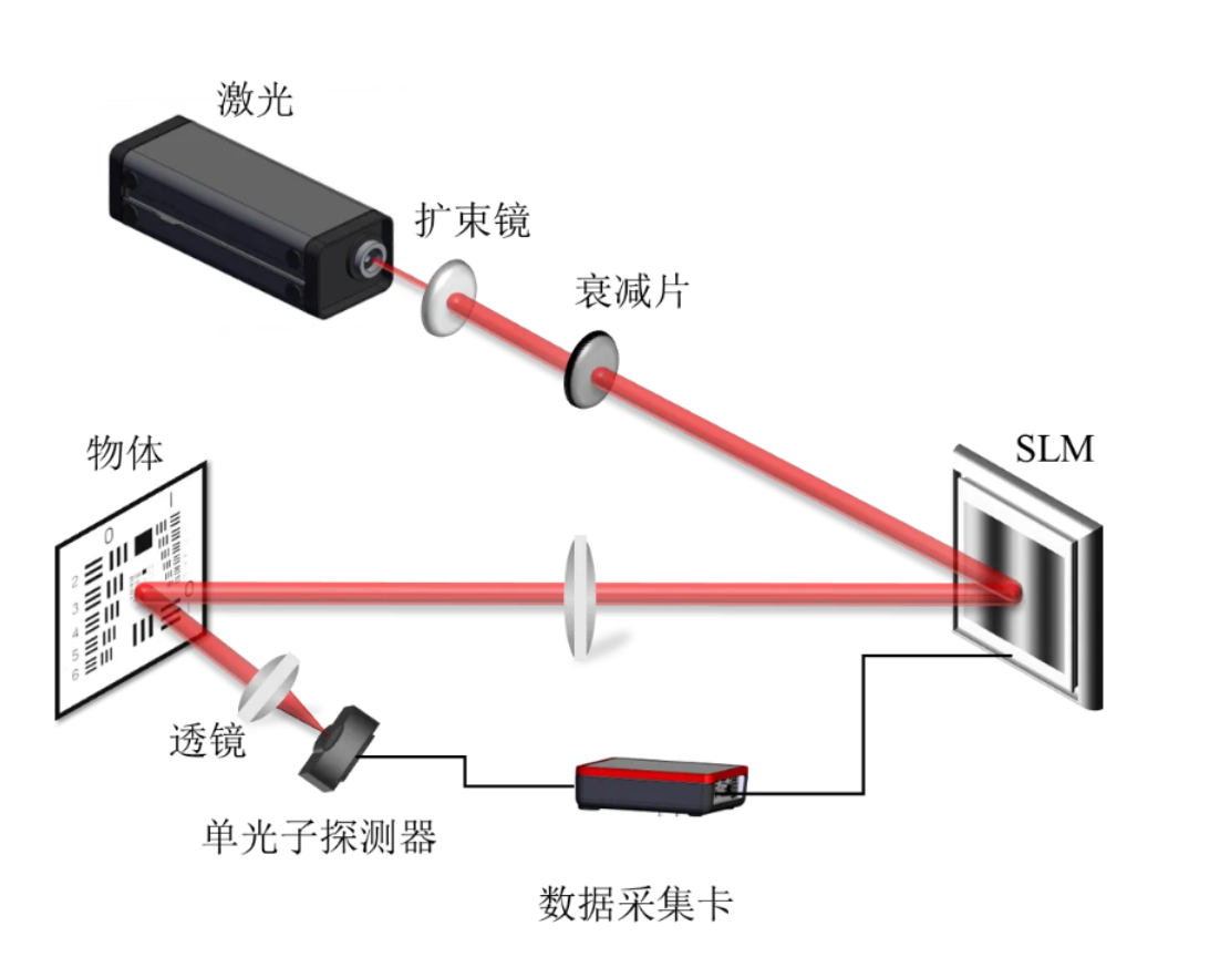 企业微信截图_17333042533897.png