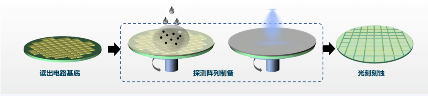 企业微信截图_17346003851145.png