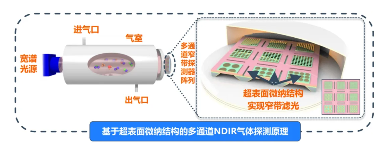 企业微信截图_1734662427610.png