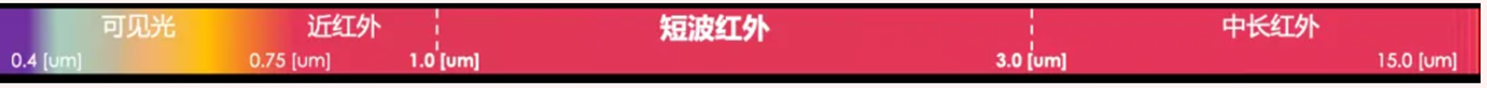 企业微信截图_17346629275631.png