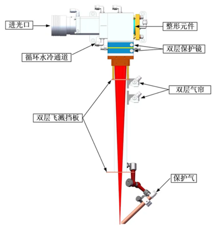 企业微信截图_17346761216611.png