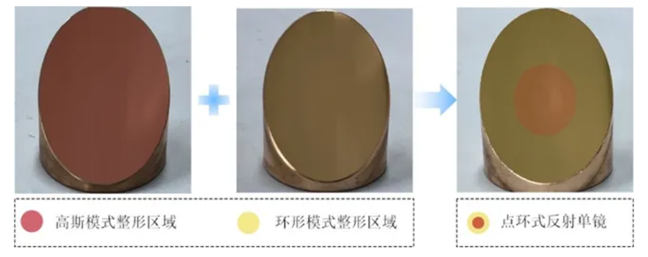 企业微信截图_17346764666850.png