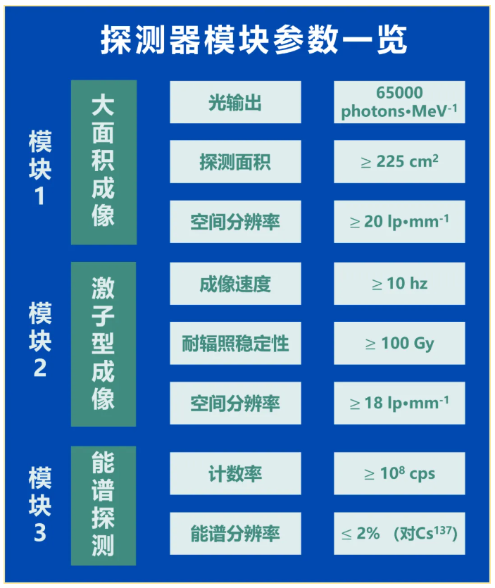 企业微信截图_17346771139497.png