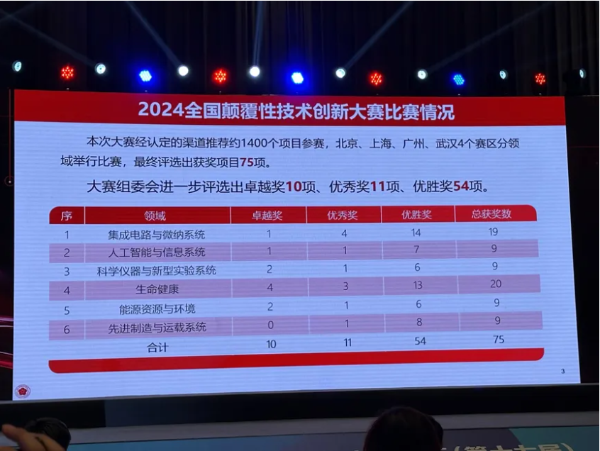 企业微信截图_17351972026928.png